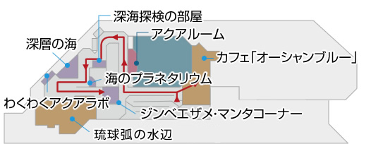 深海への旅フロアマップ