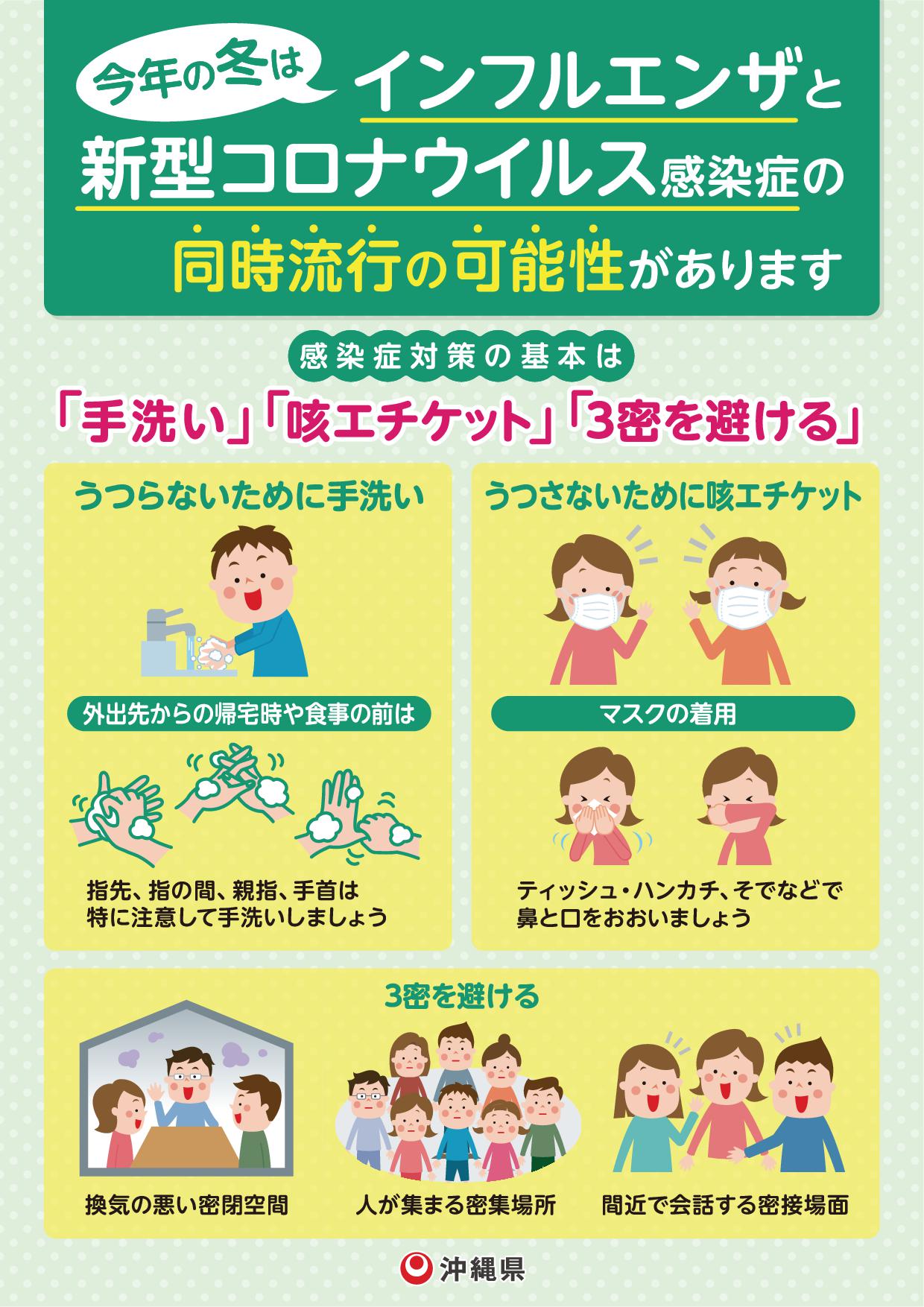 インフルエンザ予防のお知らせの画像